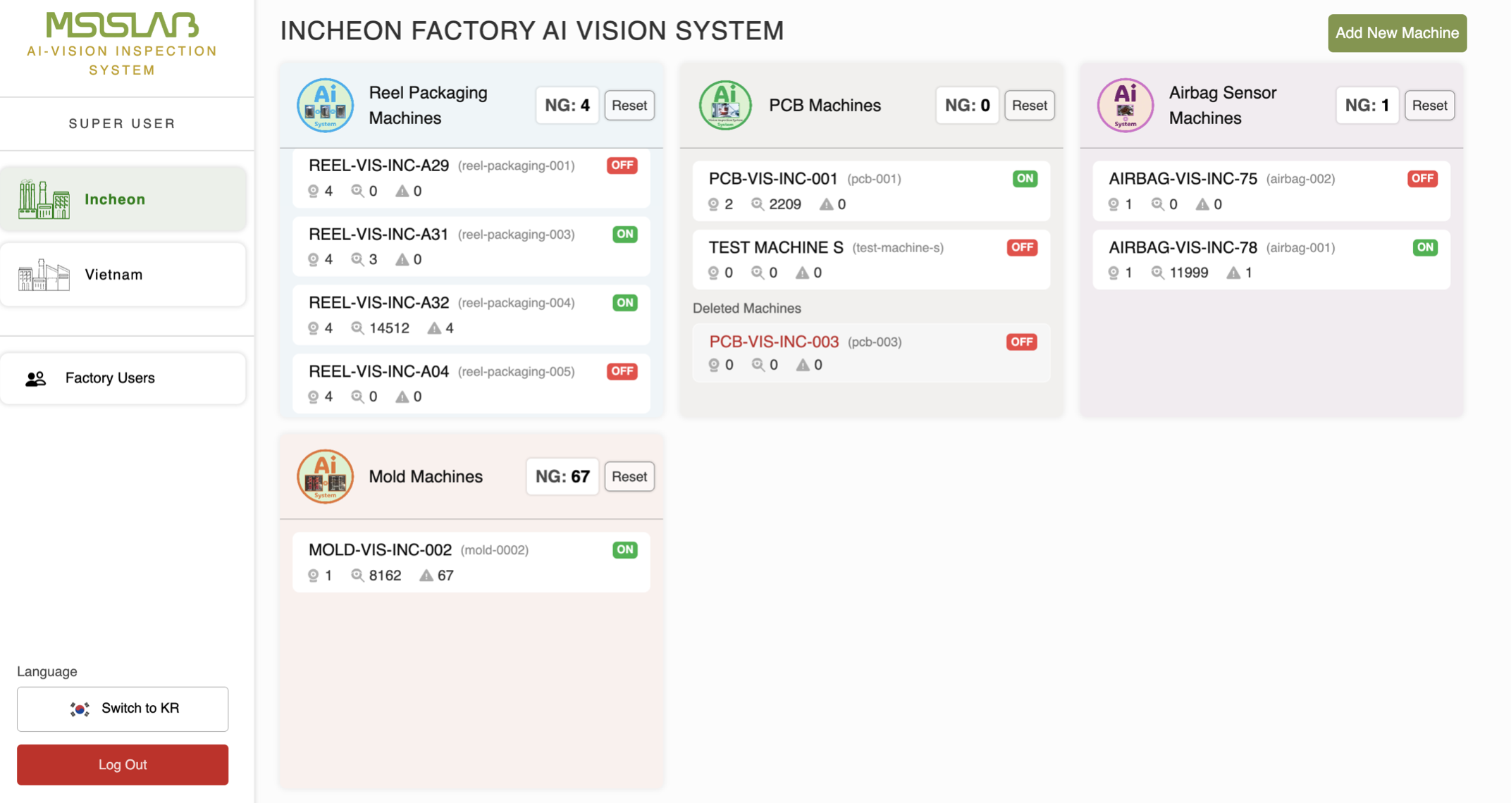 Msis Algorithm MSIS Robotics | Multi Sensor Intelligent Systems